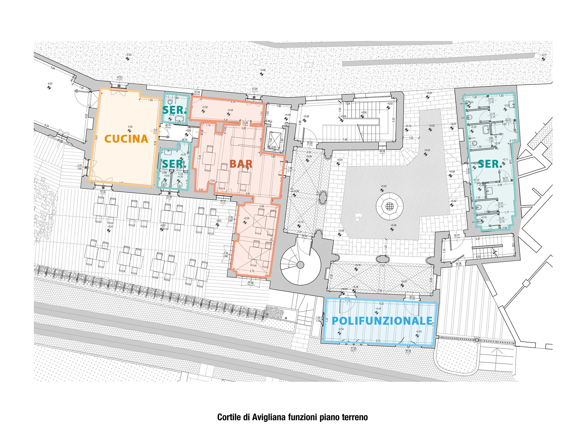 Planimetria funzionale del piano terra del cortile con evidenziate le principali destinazioni d’uso: cucina, bar, servizi igienici e sala polifunzionale, oltre all’area esterna con tavoli.