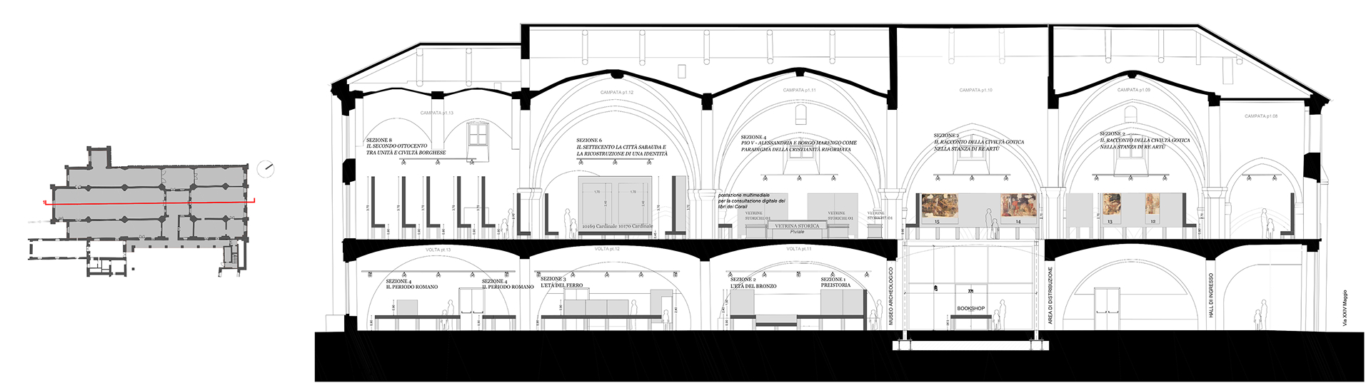 Longitudinal architectural section of a historic building with large vaults, showing the two-level layout of the museum's exhibition rooms, indicating the themes of the sections and visitor routes; on the left, the plan with the section line highlighted.